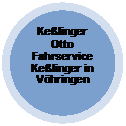 Ellipse: Ke�linger Otto Fahrservice Ke�linger in V�hringen

